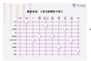 最新棋盘爆料网站,棋坛风云再起，神秘高手浮出水面
