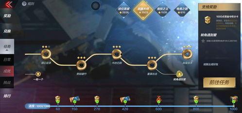 cfm活动最新爆料龙珠,神秘龙珠生成，全新冒险即将开启！