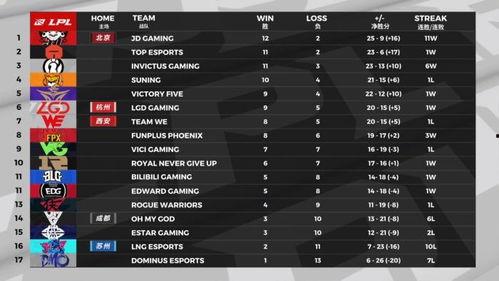 cs2战队最新爆料消息,揭秘神秘新战术与神秘选手加盟！